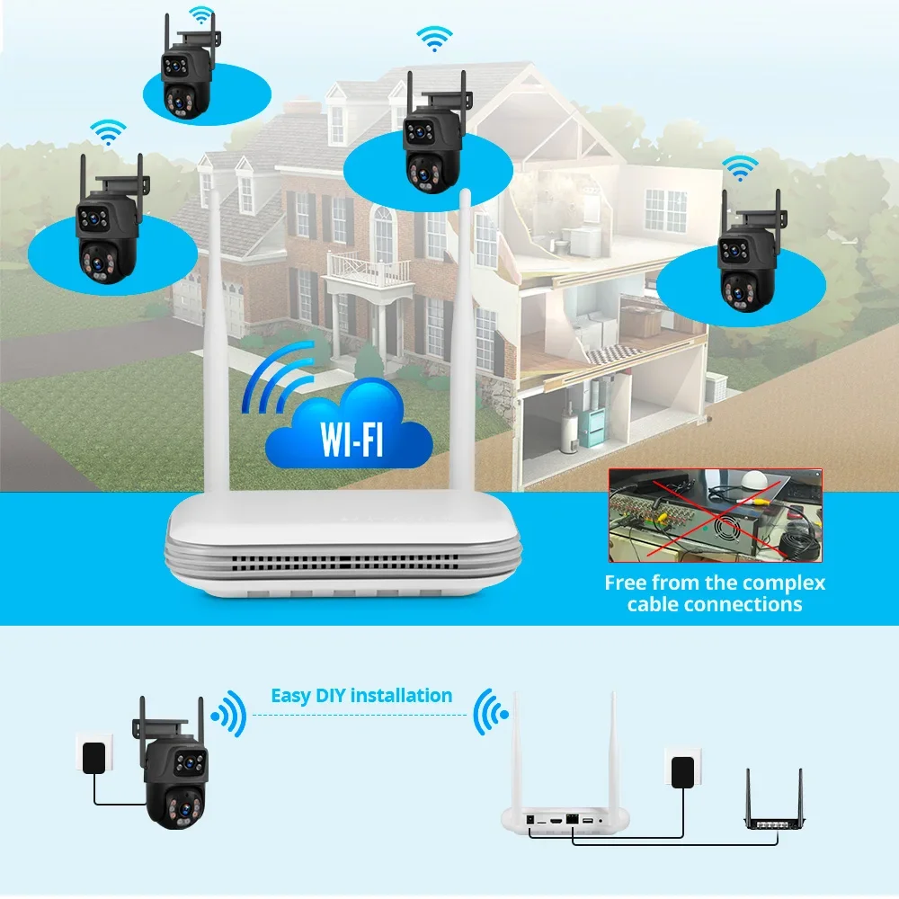 Home Security Group - KERUI Mini WIFI Network 8CH NVR