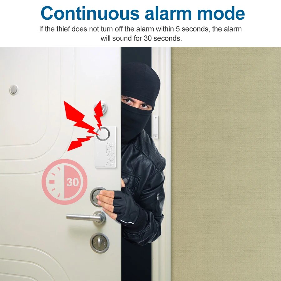 Wireless Door And Window Alarm - Home Security Equipment review and price