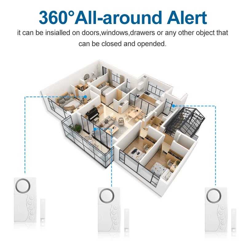 Wireless Door And Window Alarm - Home Security Equipment review and price