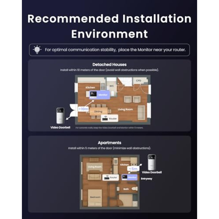 Video Doorbell Camera Wireless - Home Security No Subscription review and price