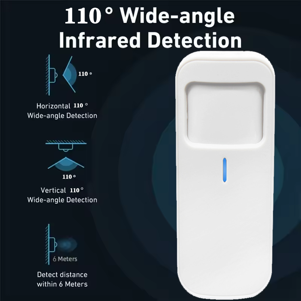Tuya WiFi Human Presence Detec - Home Security Wireless review and price