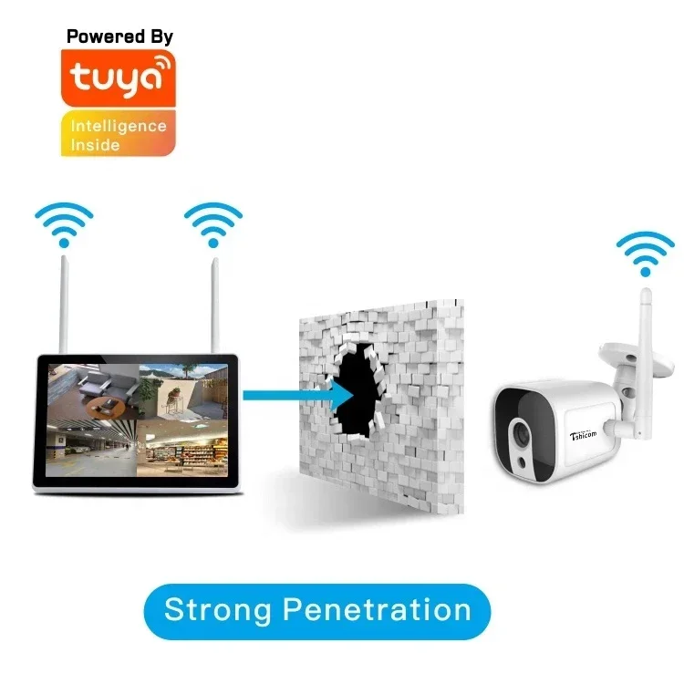 TUYA Smart Wi-Fi 4CH NVR Kit 1 - Home Security Wireless Camera review and price