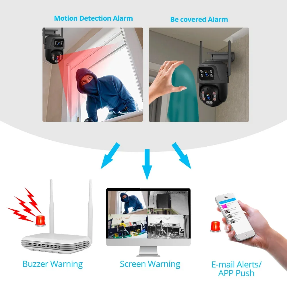 KERUI Mini WIFI Network 8CH NV - Home Security Group review and price