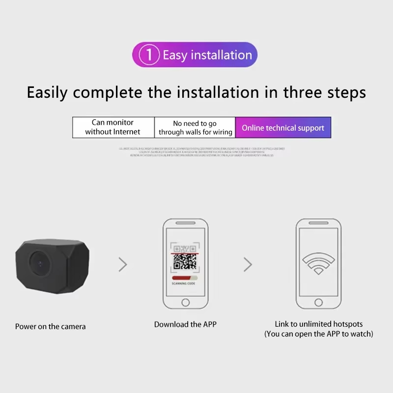 4K HD WiFi Security Camera for - Home Security Group review and price