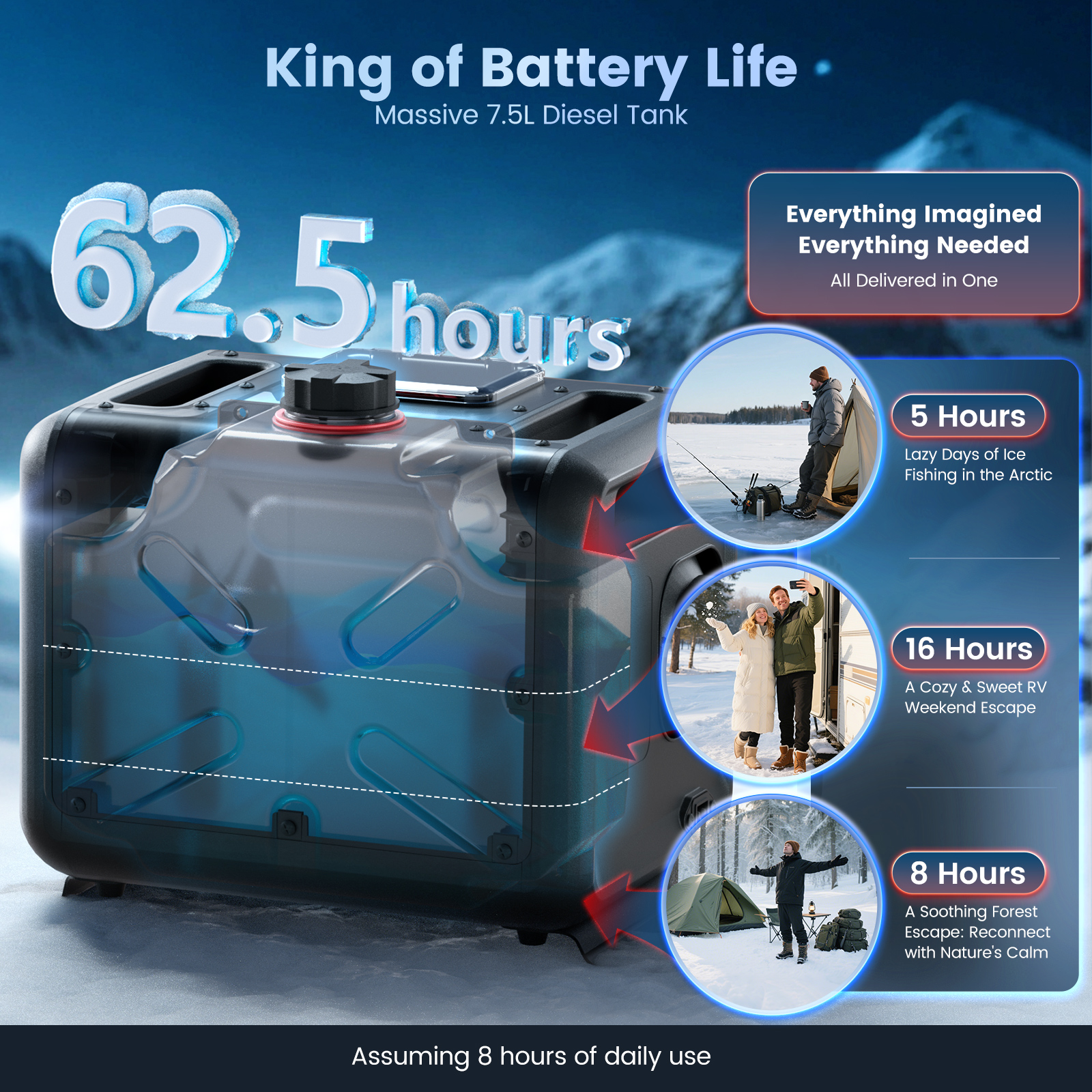 Hcalory 8KW Upgrade Toolbox Ma - Home Security Wireless review and price