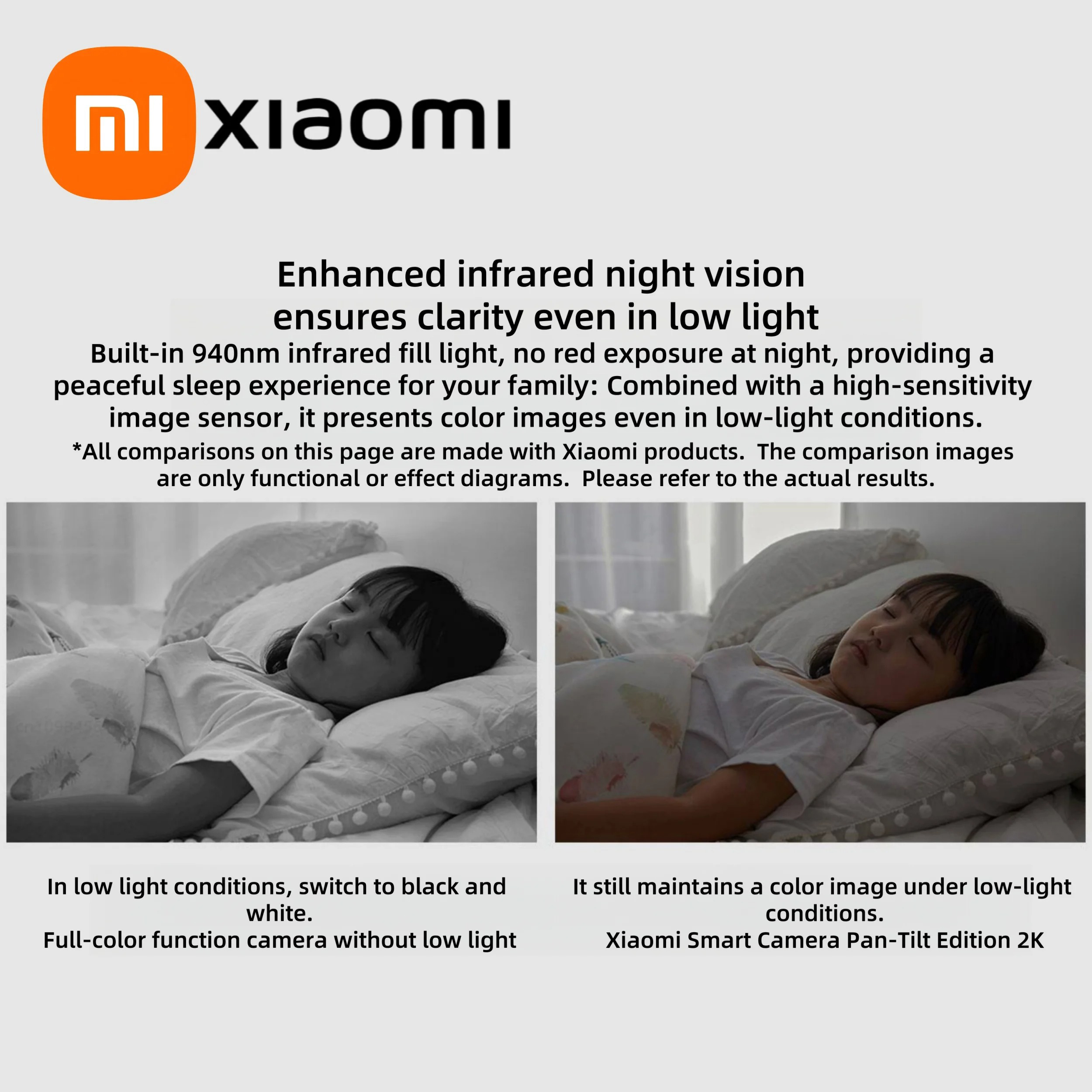 Xiaomi Smart Camera 2K 1296P H - Xiaomi Home Security Camera 2K review and price