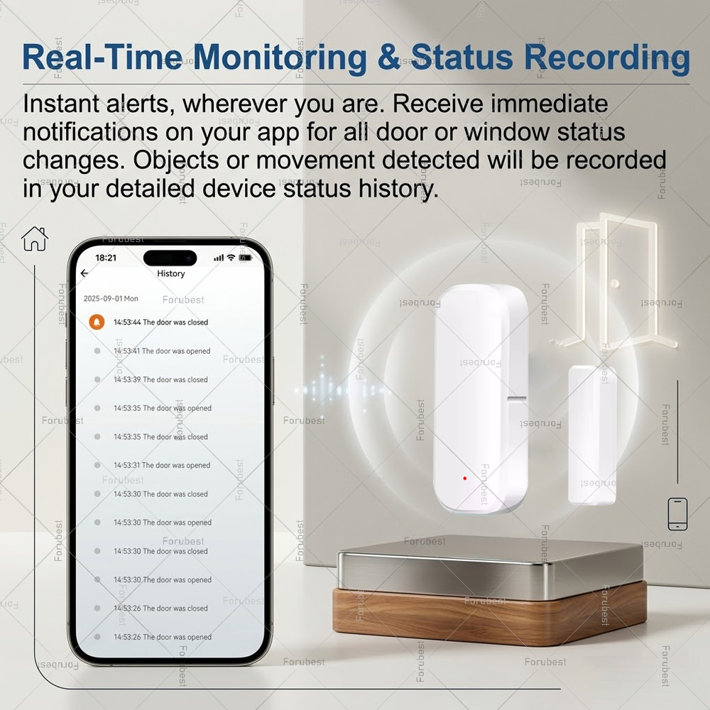 Tuya Zigbee Door Window Sensor - Home Security Systems Wireless review and price