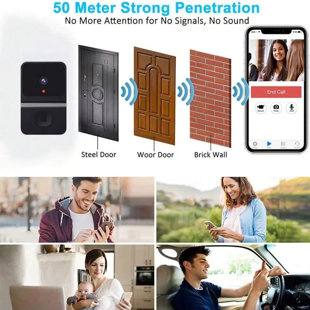 Wireless Doorbell WiFi Outdoor - Home Security Premium review and price