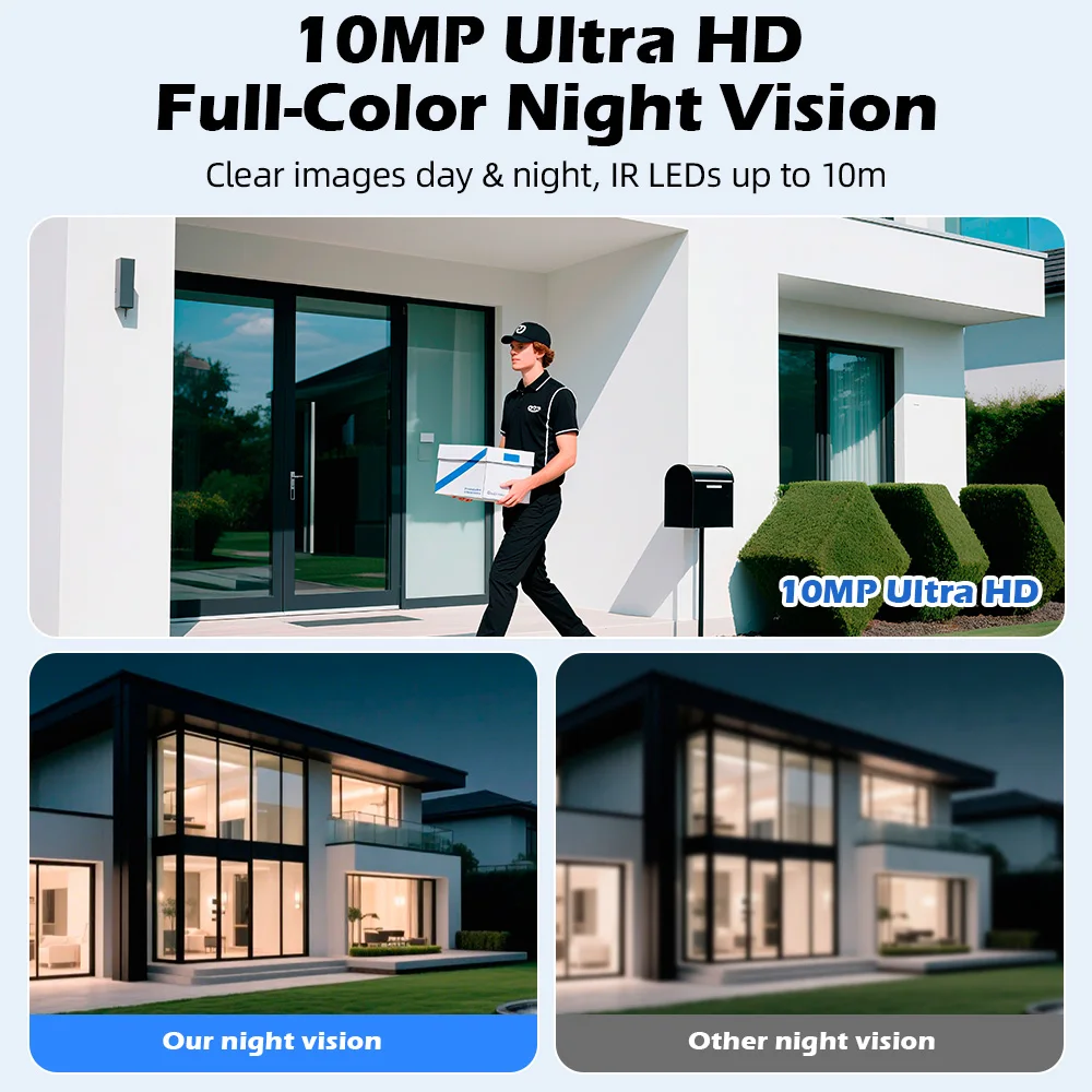 KERUI Outdoor 10MP 5K HD Dual  - Home Security Premium review and price