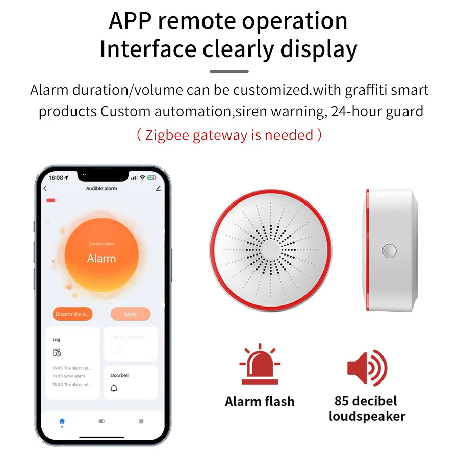 Tuya WiFi ZigBee Smart Alarm S - Home Security Equipment review and price