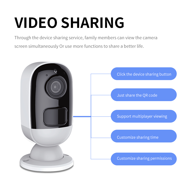 Wireless Wifi Mini Memory Card - Home Security Wireless Camera review and price