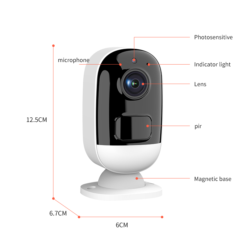Wireless Wifi Mini Memory Card - Home Security Wireless Camera review and price