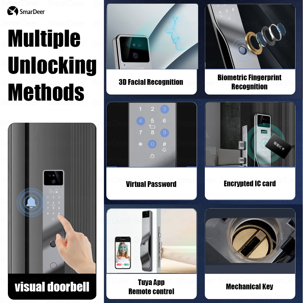 SmarDeer 3D Face Palm Vein Sma - Home Security No Subscription review and price