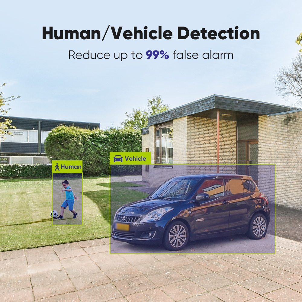 SANNCE 1080P Security Camera S - Home Security And Camera Systems review and price