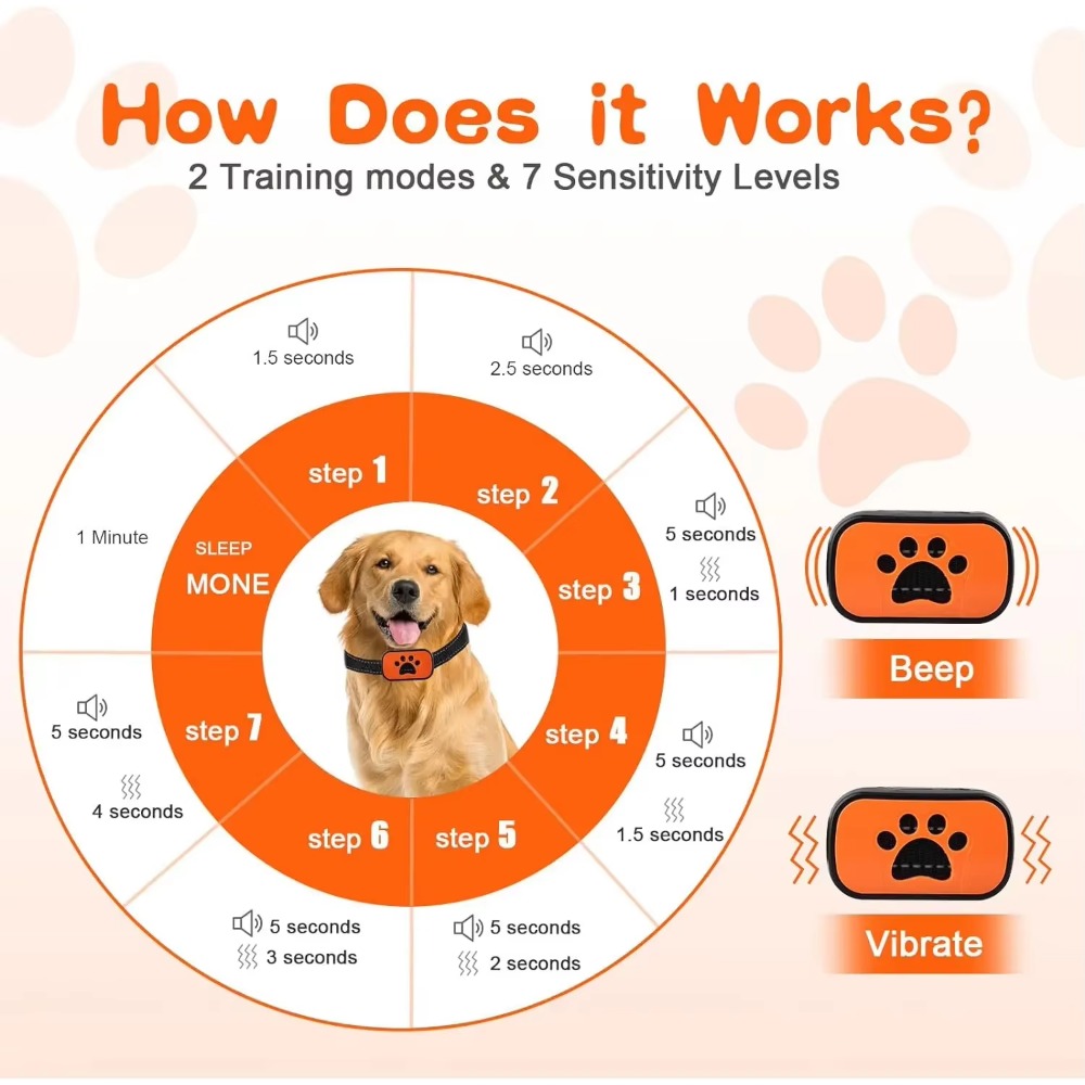Pet Dog Anti Barking Device El - Barking Dog Alarm review and price