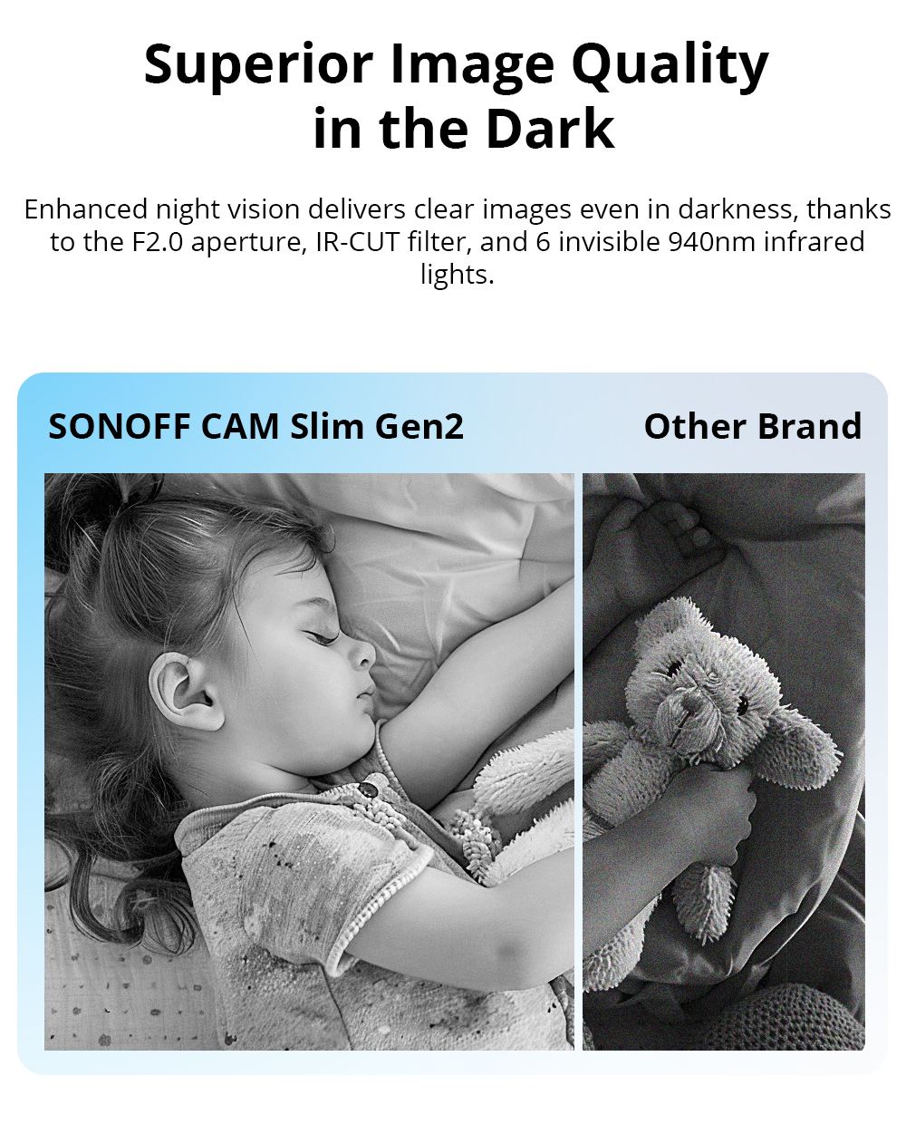 SONOFF CAM Slim Gen2 WiFi Smar - Home Security Google Camera review and price