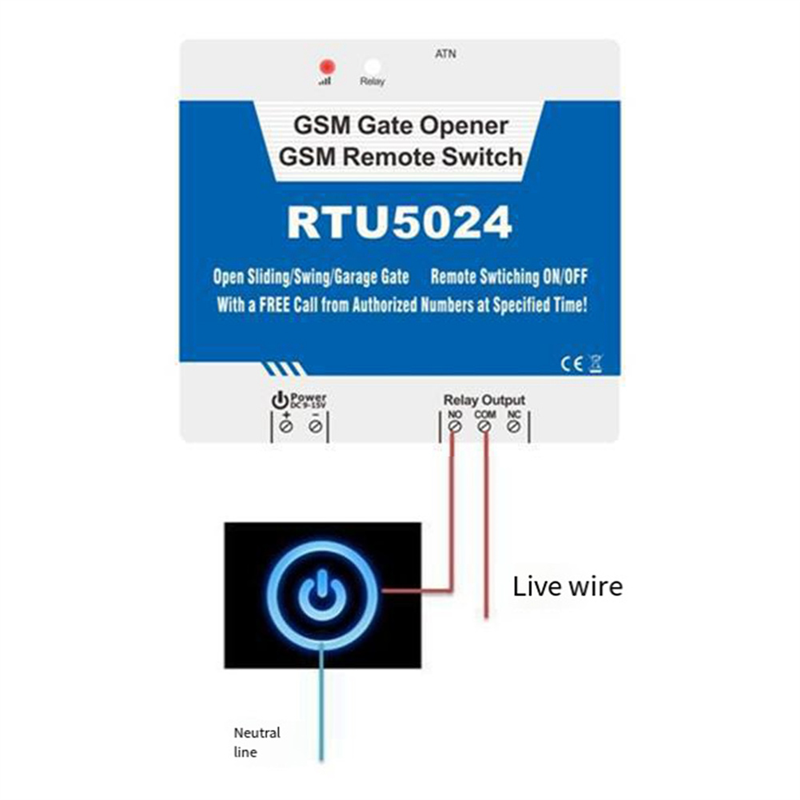 B04C-RTU5024 GSM Door Opener R - Home Security Wireless review and price