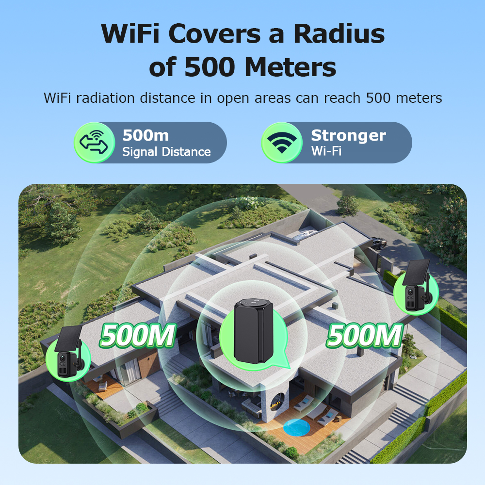 INQMEGA 3MP Solar Wireless Sec - Home Security No Subscription review and price