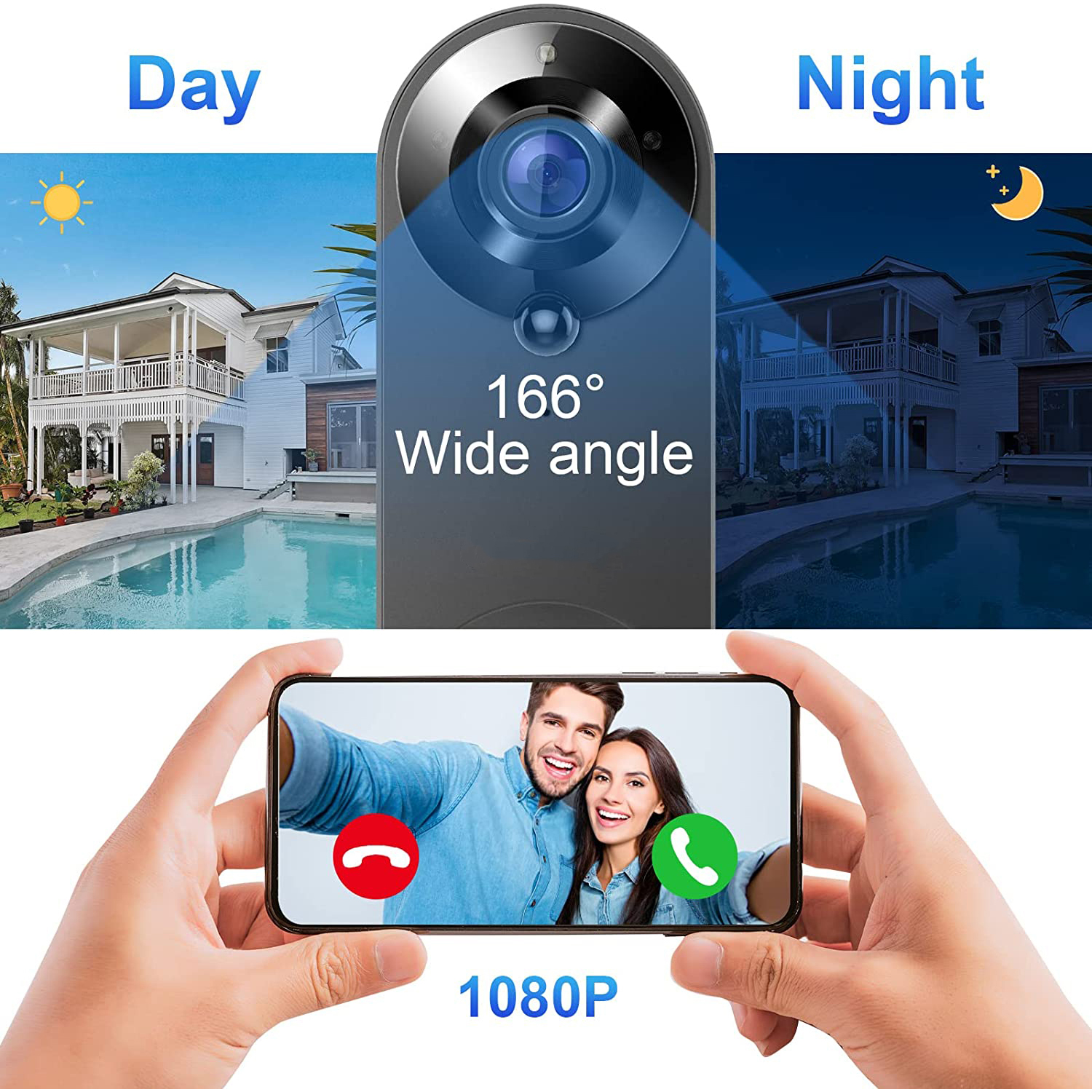 5G 2.4G WiFi Video Doorbell 10 - Home Security Premium review and price