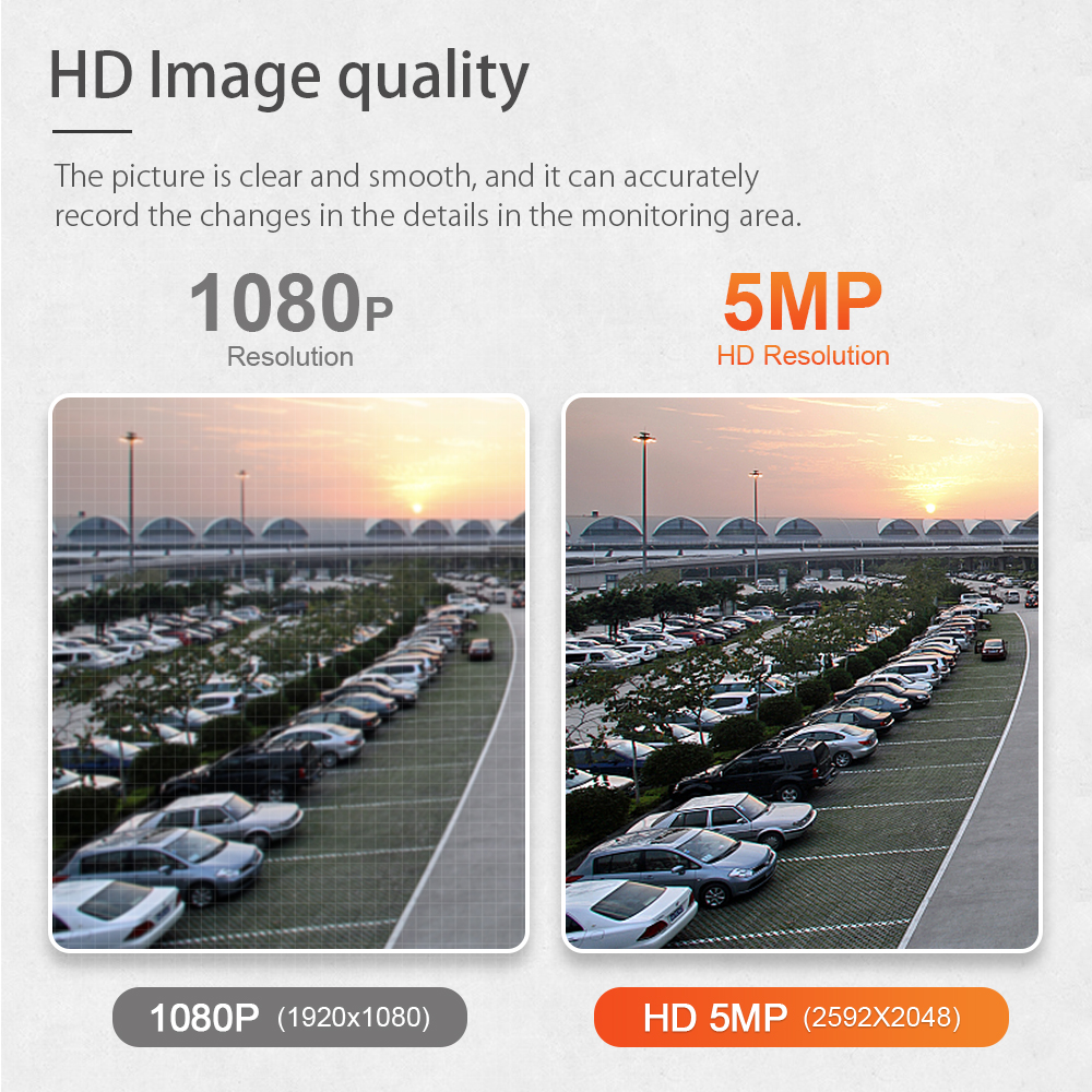 INQMEGA 5MP Tuya Outdoor PTZ C - Home Security Google Camera review and price
