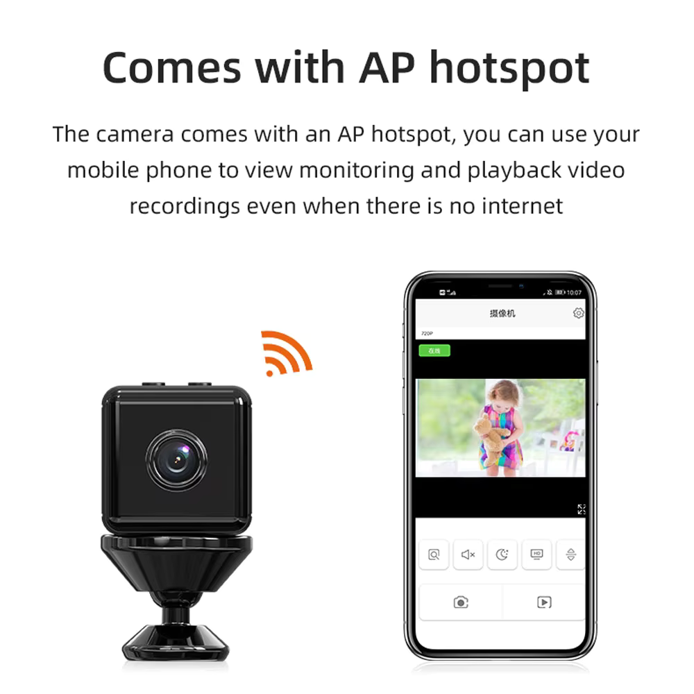 X6D Small Square HD Camera 2.4 - Home Security And Camera Systems review and price