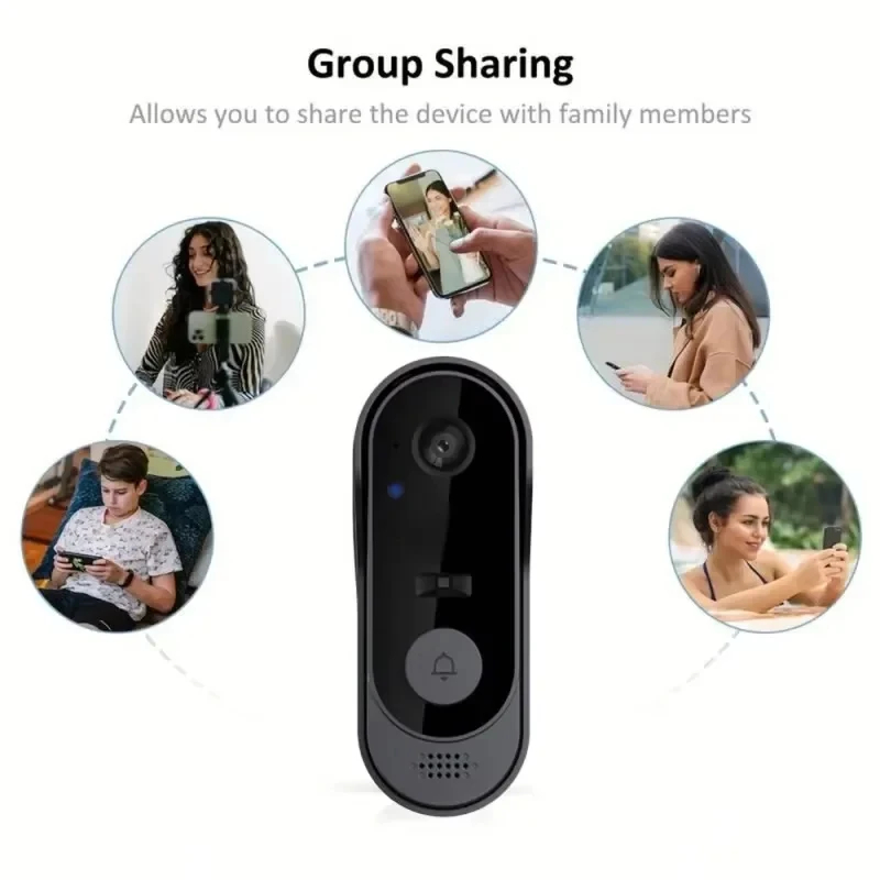 Tuya WIFI Camera Doorbell HD V - Home Security Premium review and price