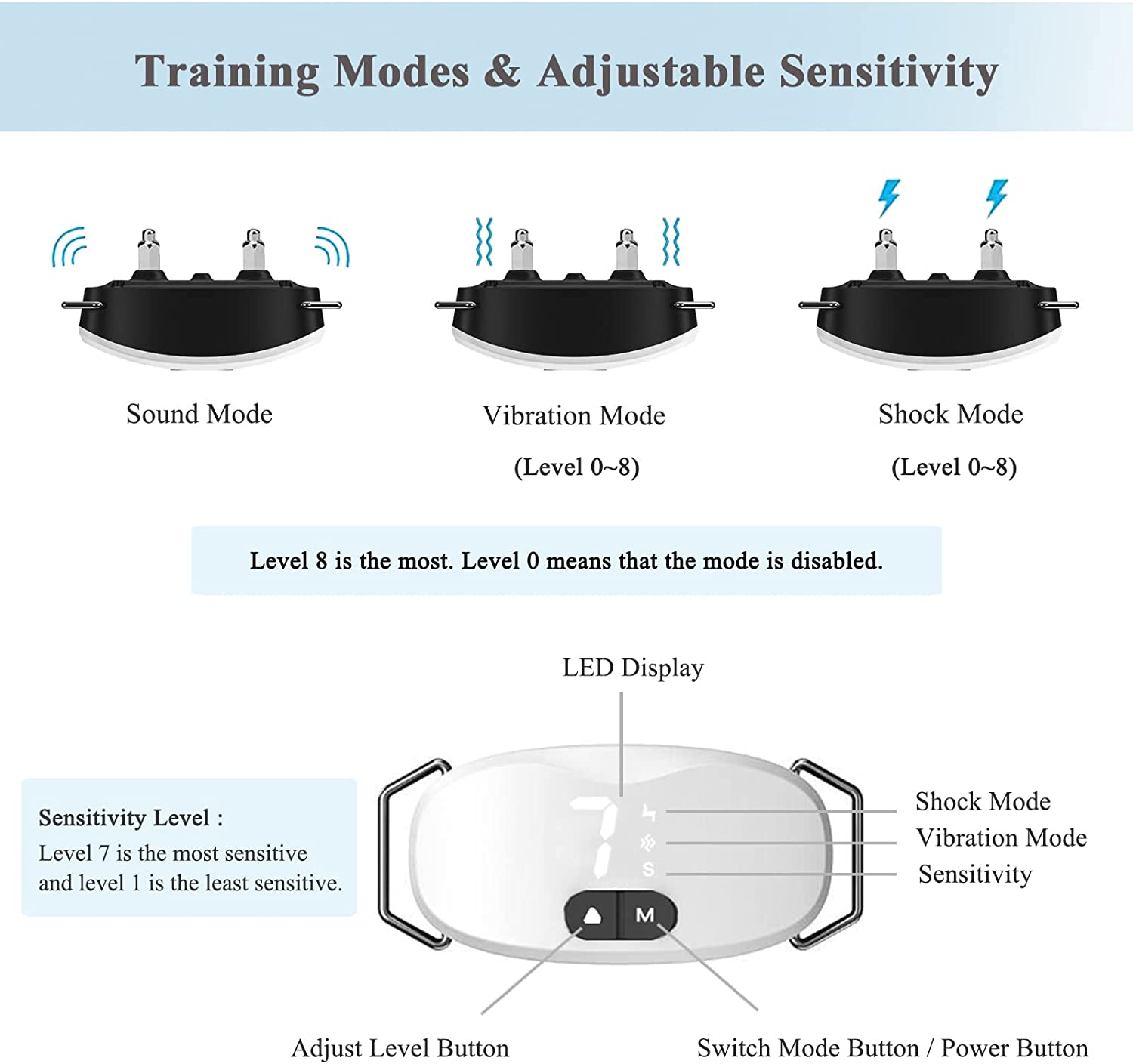 Anti bark dog collar Electric  - Barking Dog Alarm review and price