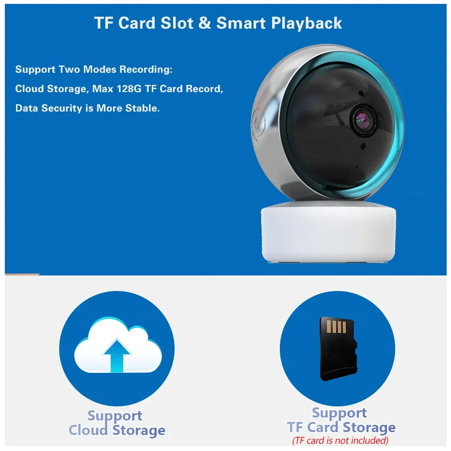 Tuya 5MP Wifi PTZ Security Cam - Home Security Group review and price